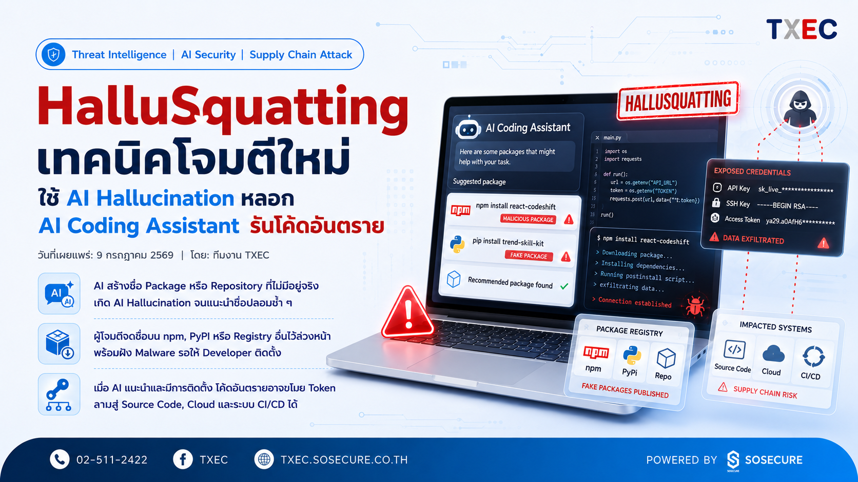 HalluSquatting เทคนิคโจมตีใหม่ หลอก AI รันโค้ดอันตราย