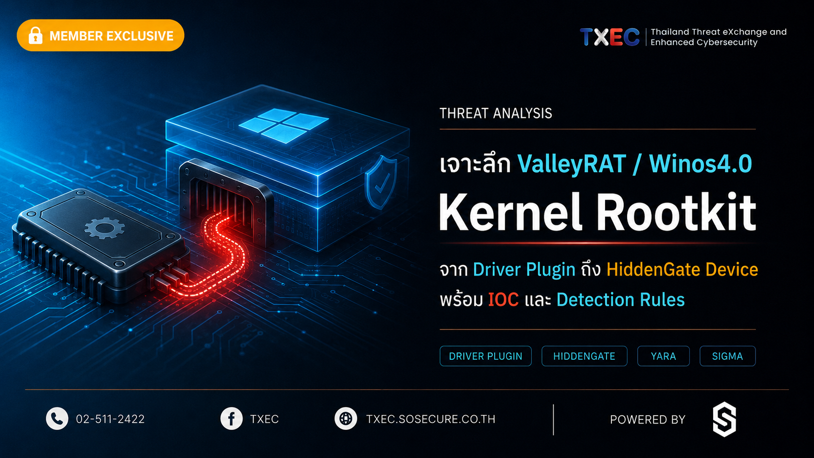 เจาะลึก ValleyRAT / Winos4.0 Kernel Rootkit: จาก Driver Plugin ถึง HiddenGate Device พร้อม IOC และ Detection Rules